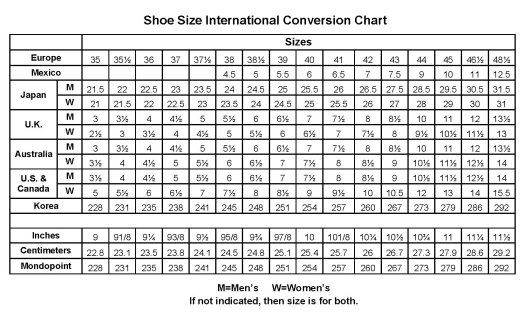 Shoe conversion chart